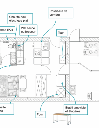 plan d'aménagement d'un garage en studio et atelier de céramiste - coaching individuel aménagement intérieur