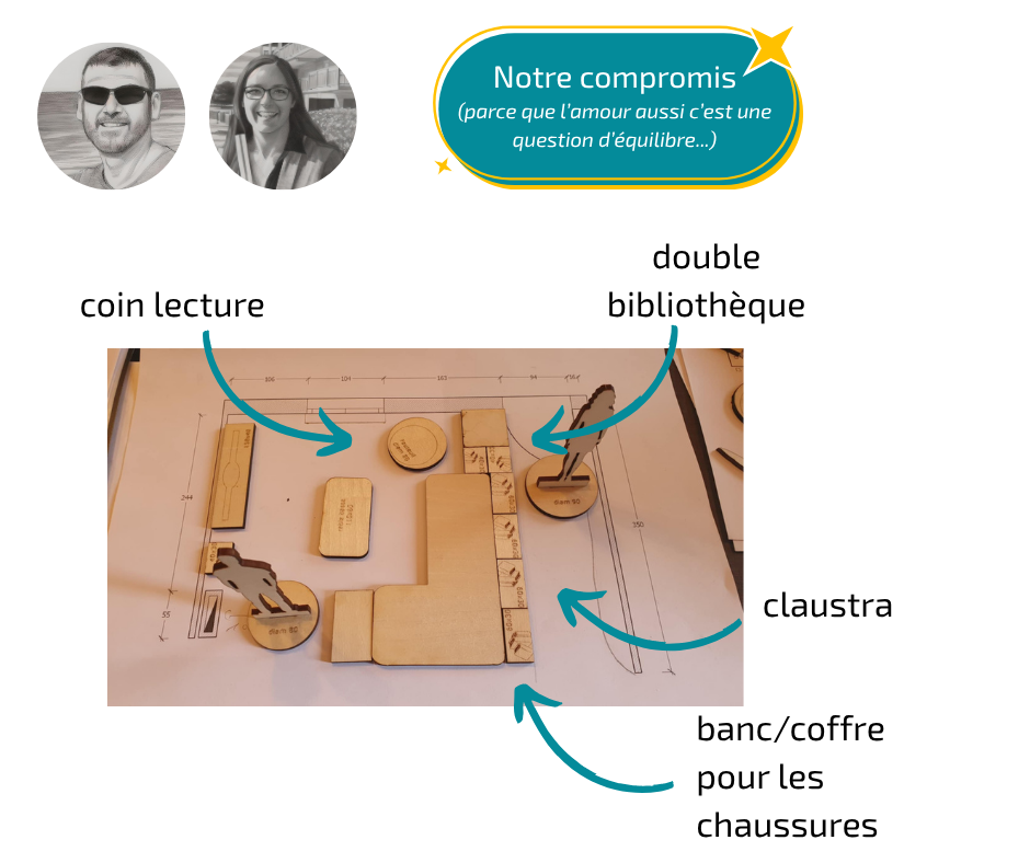 entrée la solution compromis