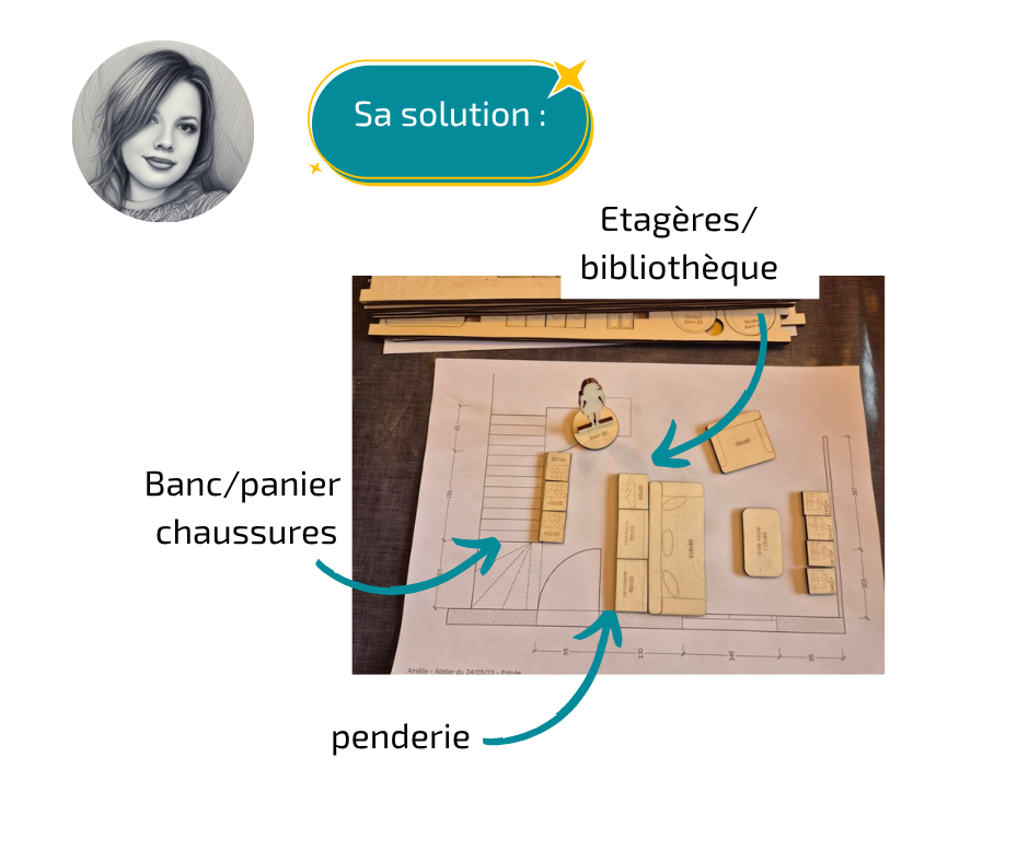 entrée la solution d'Amélie
